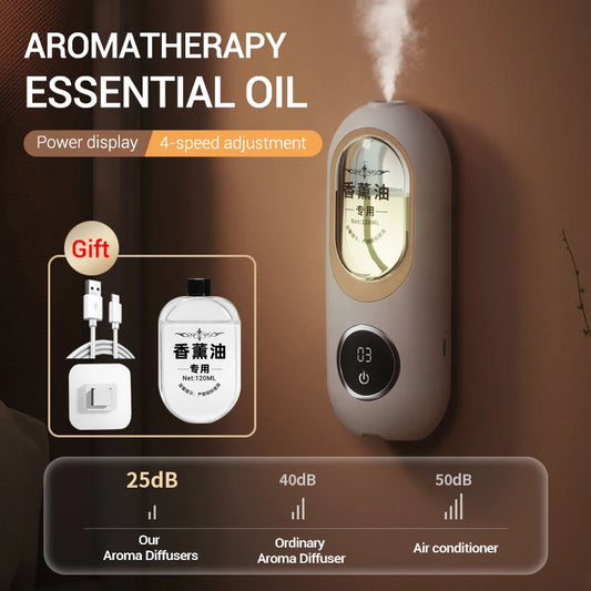 LED Screen Aroma Diffuser 4 Modes Type-C Home Fragrance Humidifiers
