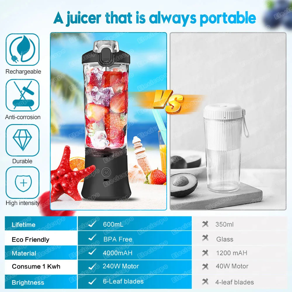 Blend-to-Go Portable Juicer