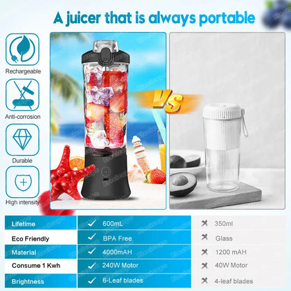 Blend-to-Go Portable Juicer